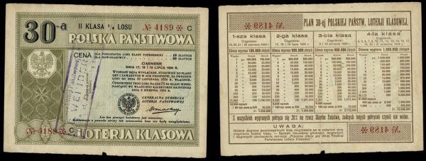 Tak wyglądał los w Polskiej Państwowej Loterii Klasowej - w tym wypadku II klasy.