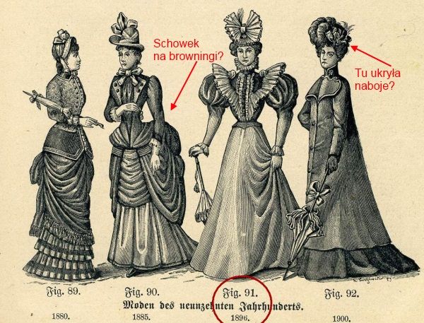 Kobiecy strój przełomu XIX i XX wieku okazał się doskonałym schowkiem do przenoszenia broni, amunicji i materiałów wybuchowych. 