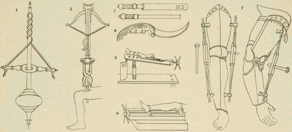 Narzędzia chirurgiczne Guya de Chauliaca (1–4, XIV w.) oraz Hansa von Gersdorffa (5–7, XV w.) (il. James Joseph Walsh, „Medieval Medicine”, domena publiczna).