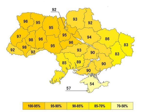Wyniki referendum niepodległościowego z 1 grudnia 1991 roku na Ukrainie. Za niezależnością od Rosji opowiedziała się zdecydowana większość (autor: Alex K, lic.: CC BY-SA 3.0).