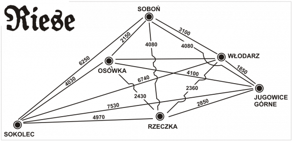 Więcej szczegółów Odległości w metrach między kompleksami wchodzącymi w skład Riese.