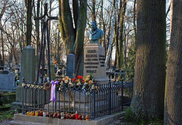 Grób Oskara Kolberga